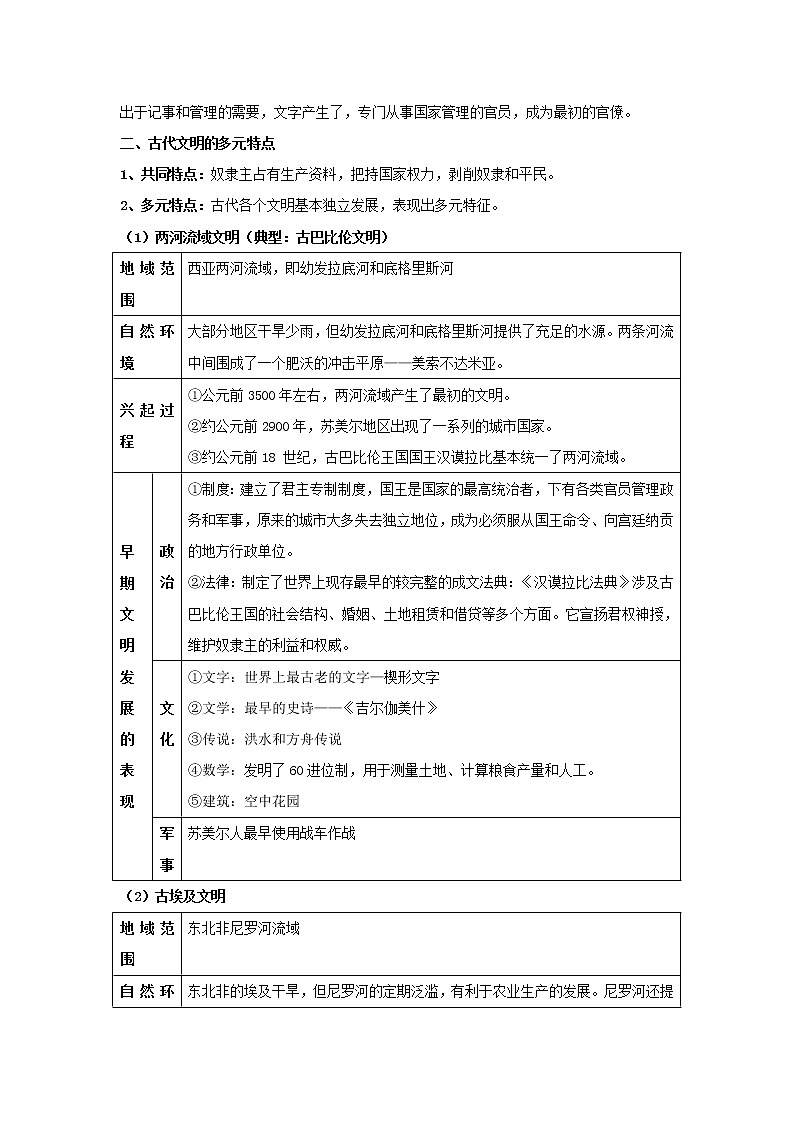 部编版高考历史一轮复习第1课文明的产生与早期发展教案中外历史纲要下02