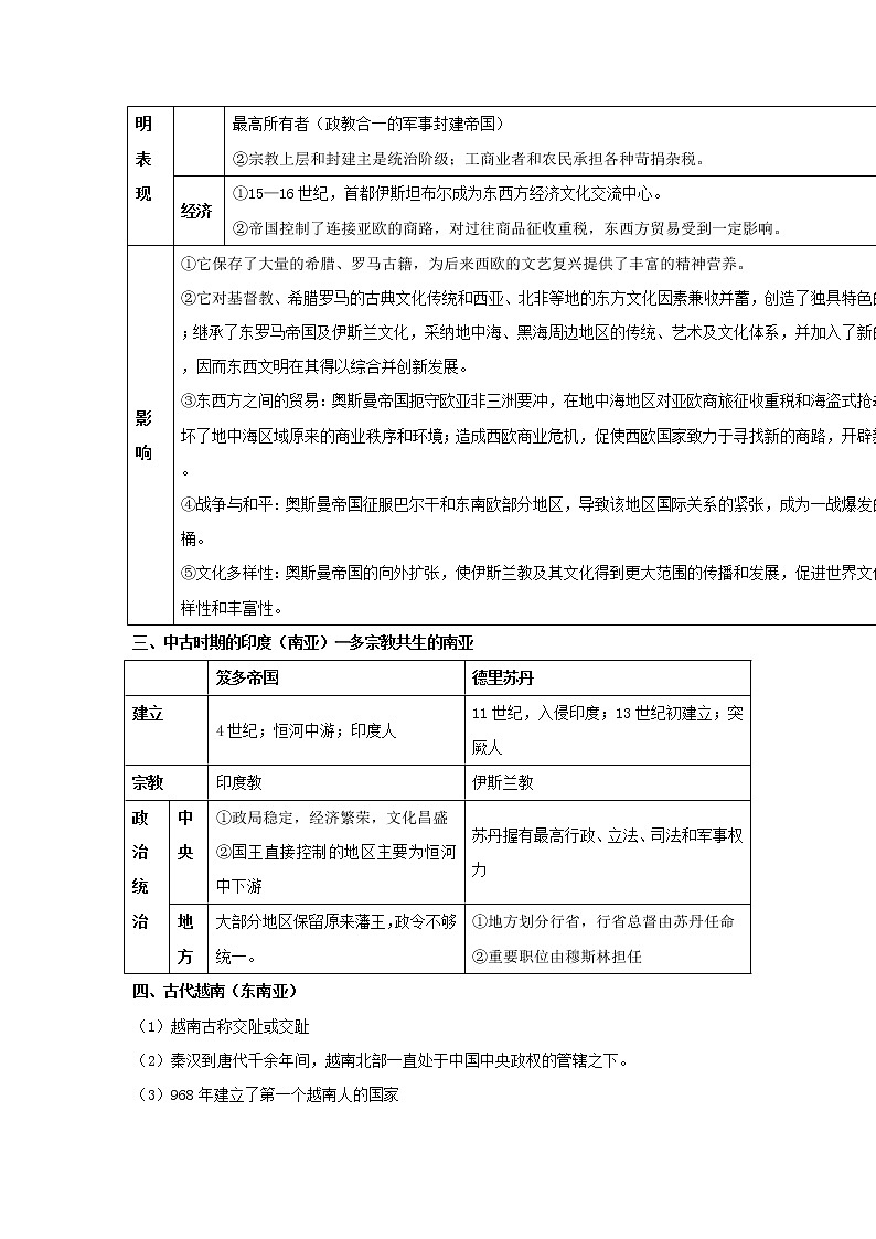 部编版高考历史一轮复习第4课中古时期的亚洲教案中外历史纲要下第2页