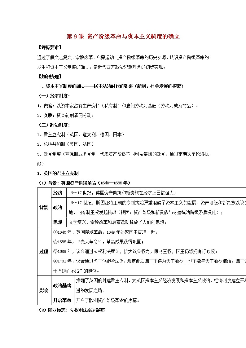 部编版高考历史一轮复习第9课资产阶级革命与资本主义制度的确立教案中外历史纲要下第1页