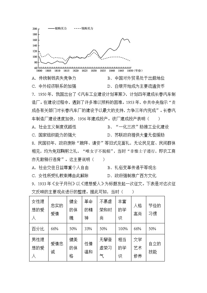 2021-2022学年下学期高一历史暑假巩固练习10 综合训练（二）第3页