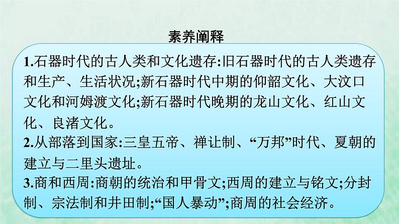 部编版高中历史必修上册第一单元从中华文明起源到秦汉统一多民族封建国家的建立与巩固第1课中华文明的起源与早期国家课件04