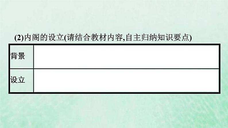 部编版高中历史必修上册第四单元明清中国版图的奠定与面临的挑战第13课从明朝建立到清军入关课件第8页