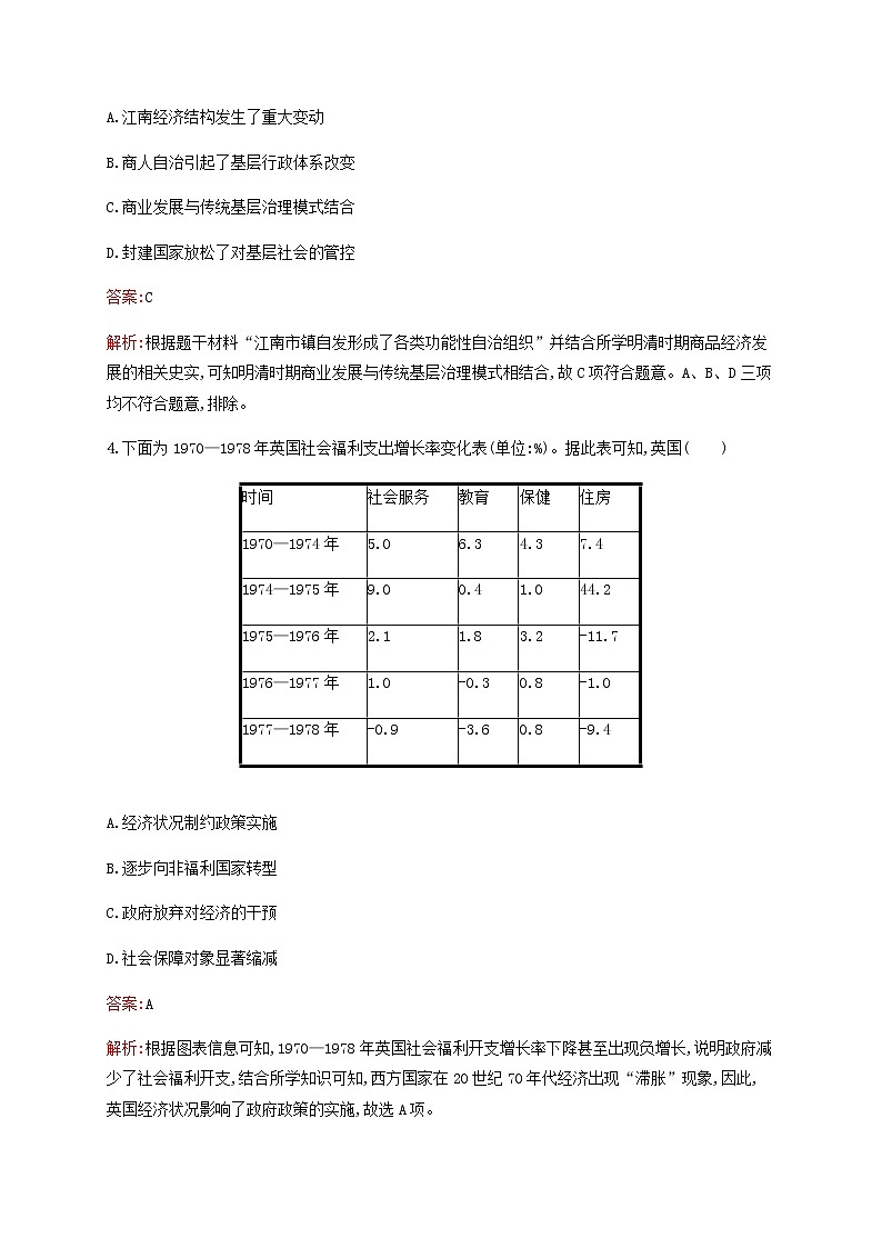 高考历史一轮复习考点规范练35基层治理与社会保障含解析新人教版02