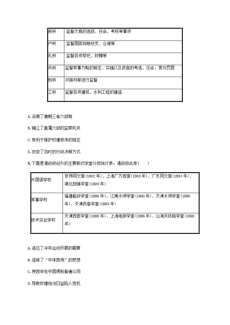 高考历史一轮复习单元目标检测卷14国家制度与社会治理含解析新人教版02