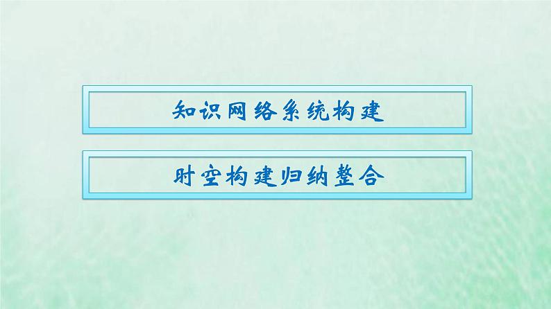 部编版高中历史必修上册第六单元辛亥革命与中华民国的建立单元整合课件第2页