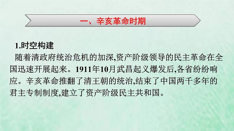 部编版高中历史必修上册第六单元辛亥革命与中华民国的建立单元整合课件第6页