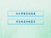 部编版高中历史必修上册第十单元改革开放与社会主义现代化建设新时期单元整合课件