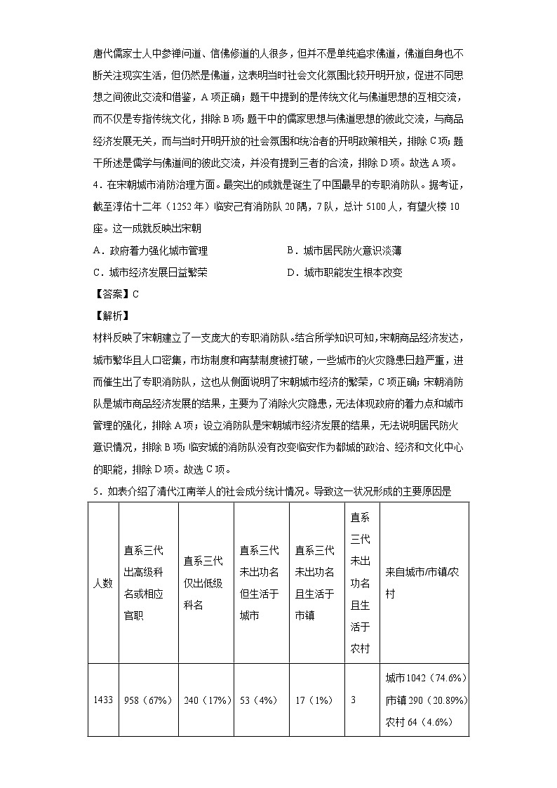 2022届河北省部分重点中学高三下学期期中素养提升历史试题含解析02