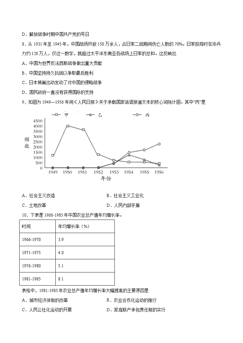 2021-2022学年广东省北京师范大学珠海分校附属外国语学校高一下学期期中考试历史试题含解析03