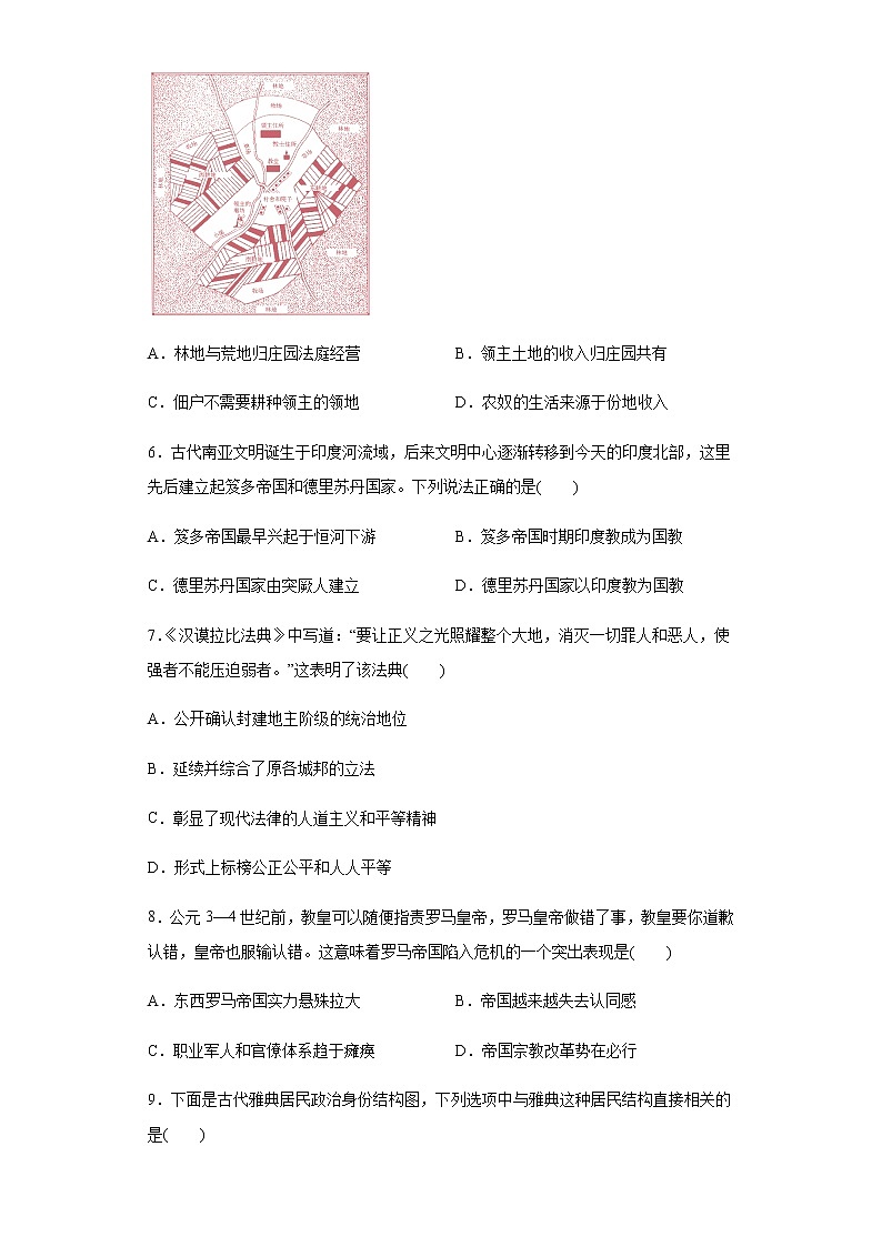 2021-2022学年安徽省滁州市定远县民族中学高一下学期3月月考历史试题含答案02
