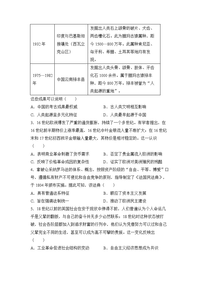 【历史】（新教材）2021-2022学年下学期高一暑假巩固练习11 综合训练（二） 学生版02