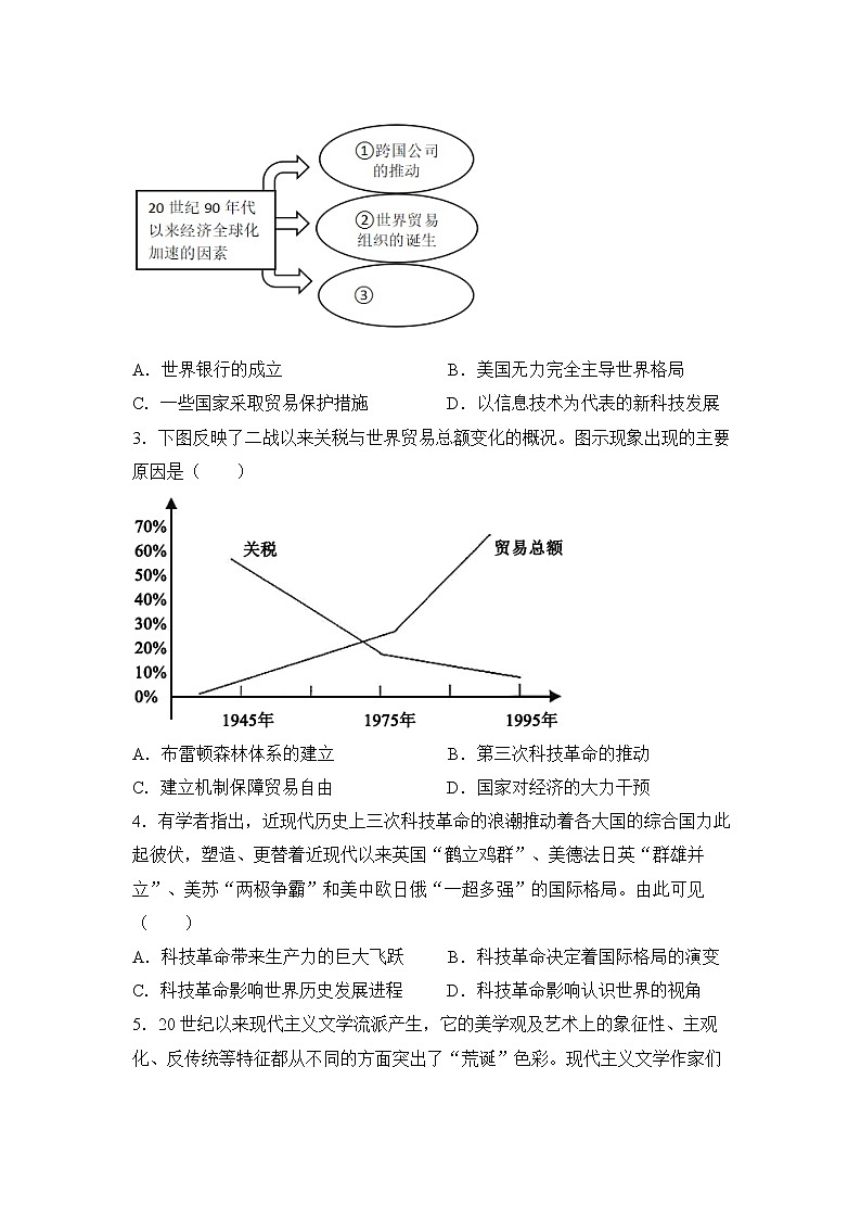【历史】（新教材）2021-2022学年下学期高一暑假巩固练习9 当代世界发展的特点与主要趋势 学生版第2页