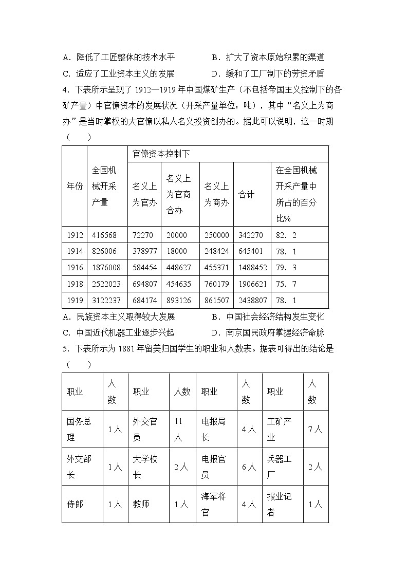 【历史】2021-2022学年下学期高一暑假巩固练习12 综合训练（四） 学生版第2页