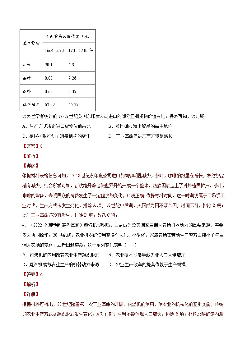 专题06 资本主义世界市场的形成和发展（解析版）第2页