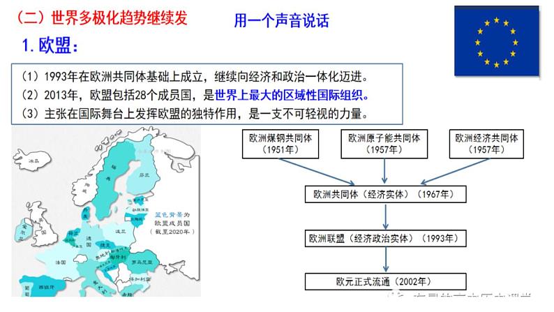 统编版高一年级上册历史《世界多极化与经济全球化》PPT课件07