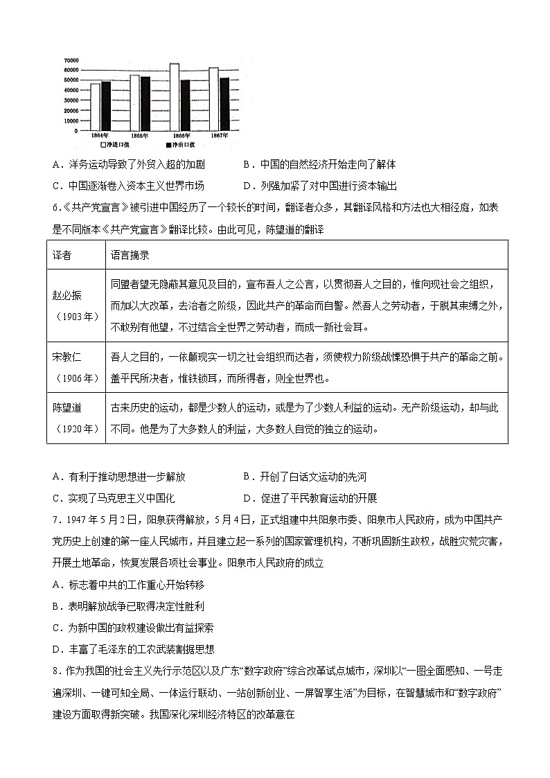 2022届江西省宜春市八校高三5月联合考试文综历史试题含解析02