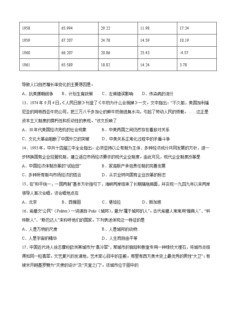 2022届浙江省金丽衢十二校高三下学期（5月）第二次联考历史试题含解析第3页
