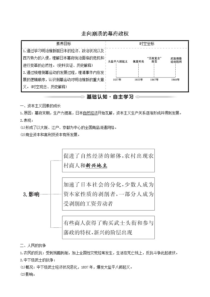 人民版高中历史选修1专题8明治维新一走向崩溃的幕府政权同步学案01