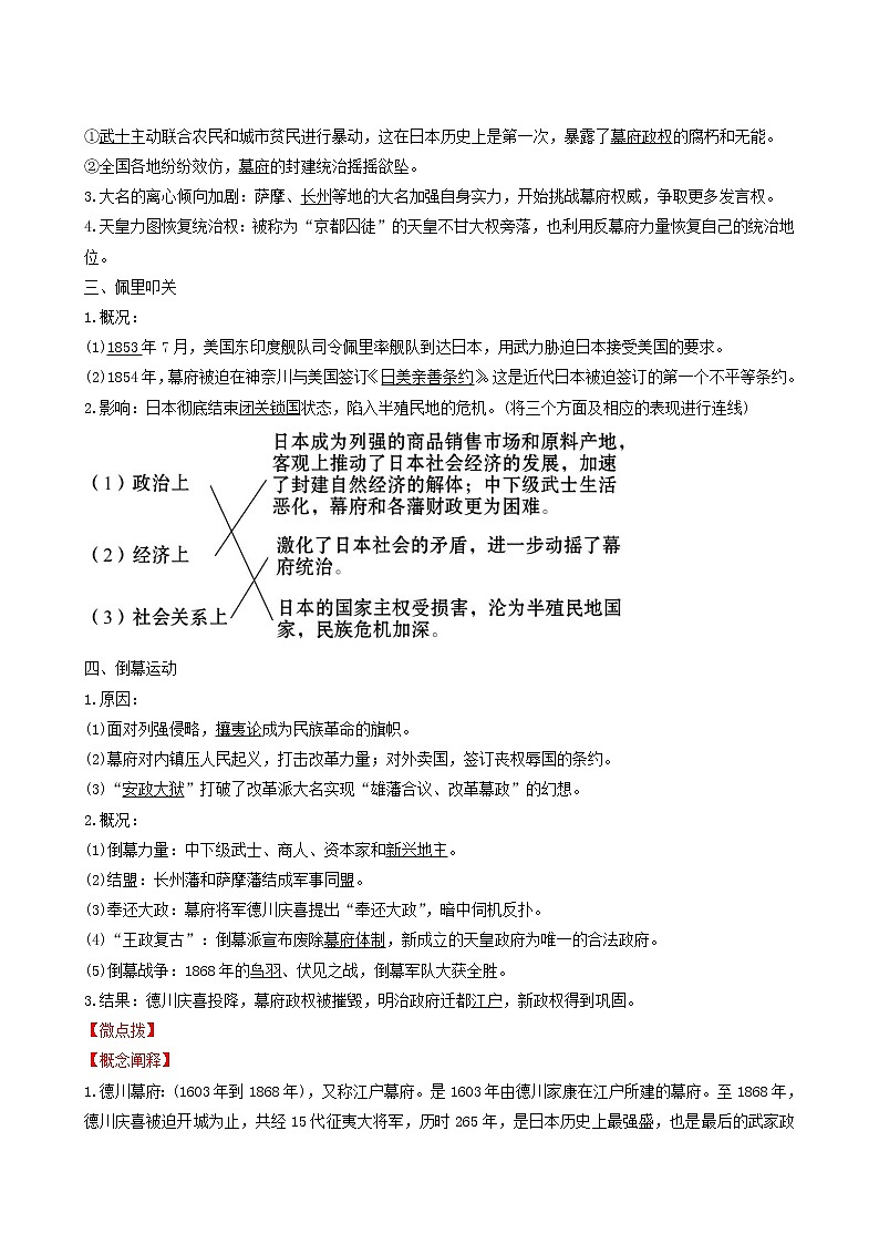 人民版高中历史选修1专题8明治维新一走向崩溃的幕府政权同步学案02