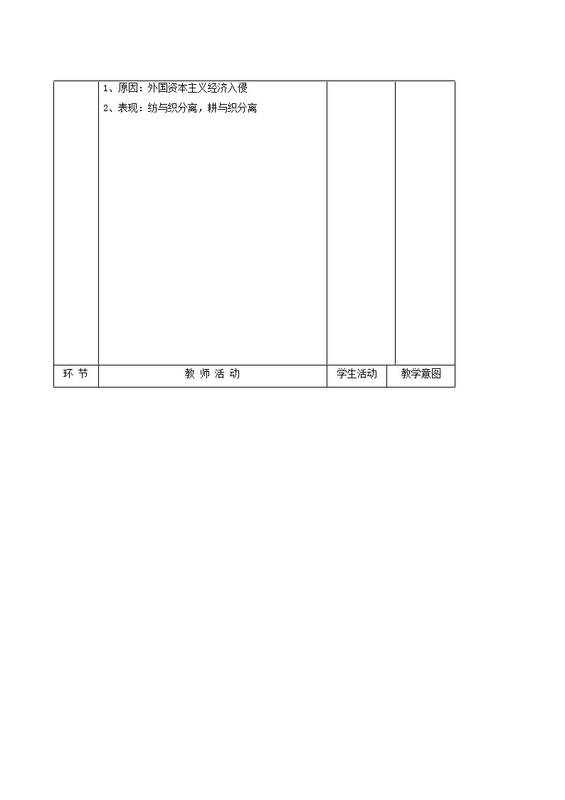 人教版高中历史必修2第3单元近代中国经济结构的变动与资本主义的曲折发展第9课近代中国经济结构的变动1教案第2页