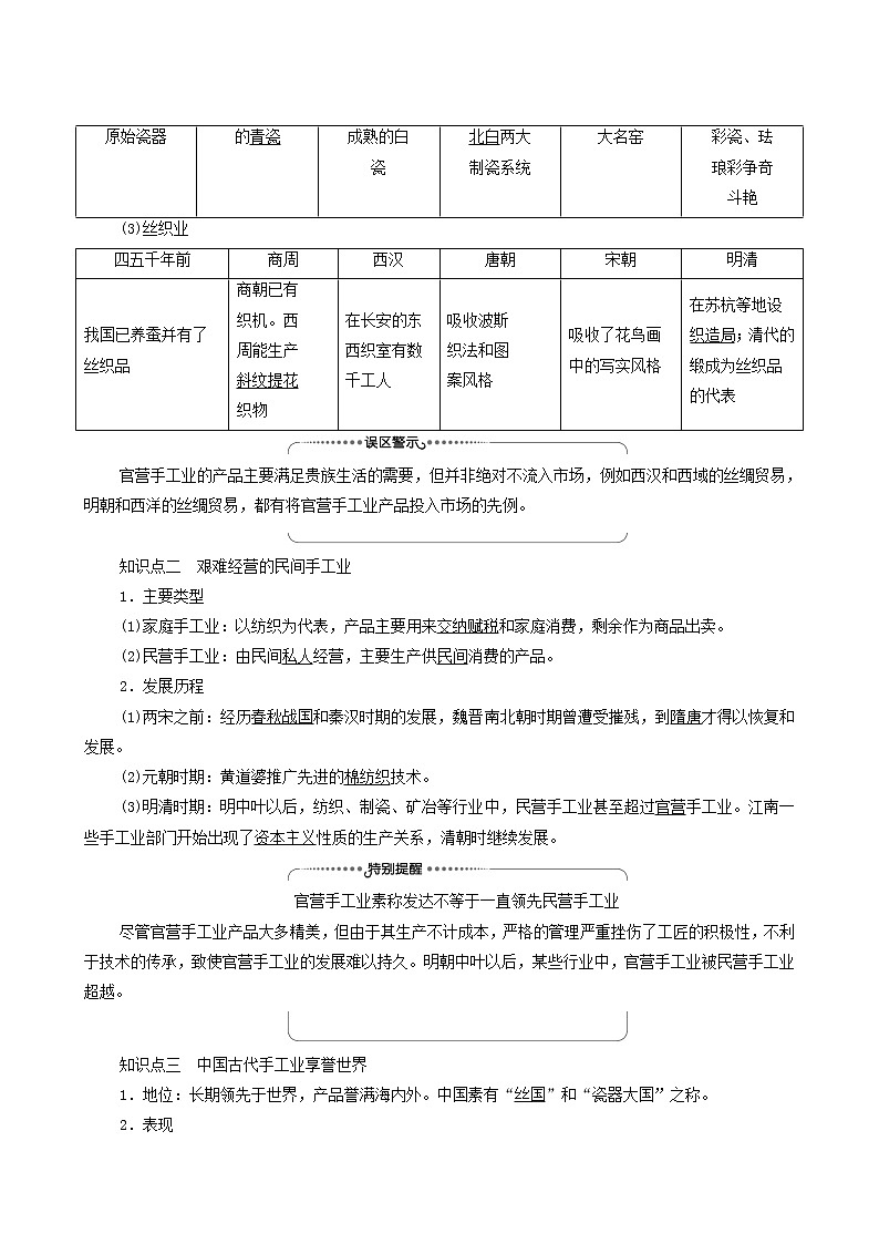 人教版高中历史必修2第1单元古代中国经济的基本结构与特点第2课古代手工业的进步学案02