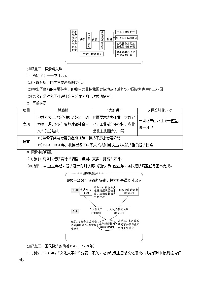 人教版高中历史必修2第4单元中国特色社会主义建设的道路第11课经济建设的发展和曲折学案第2页
