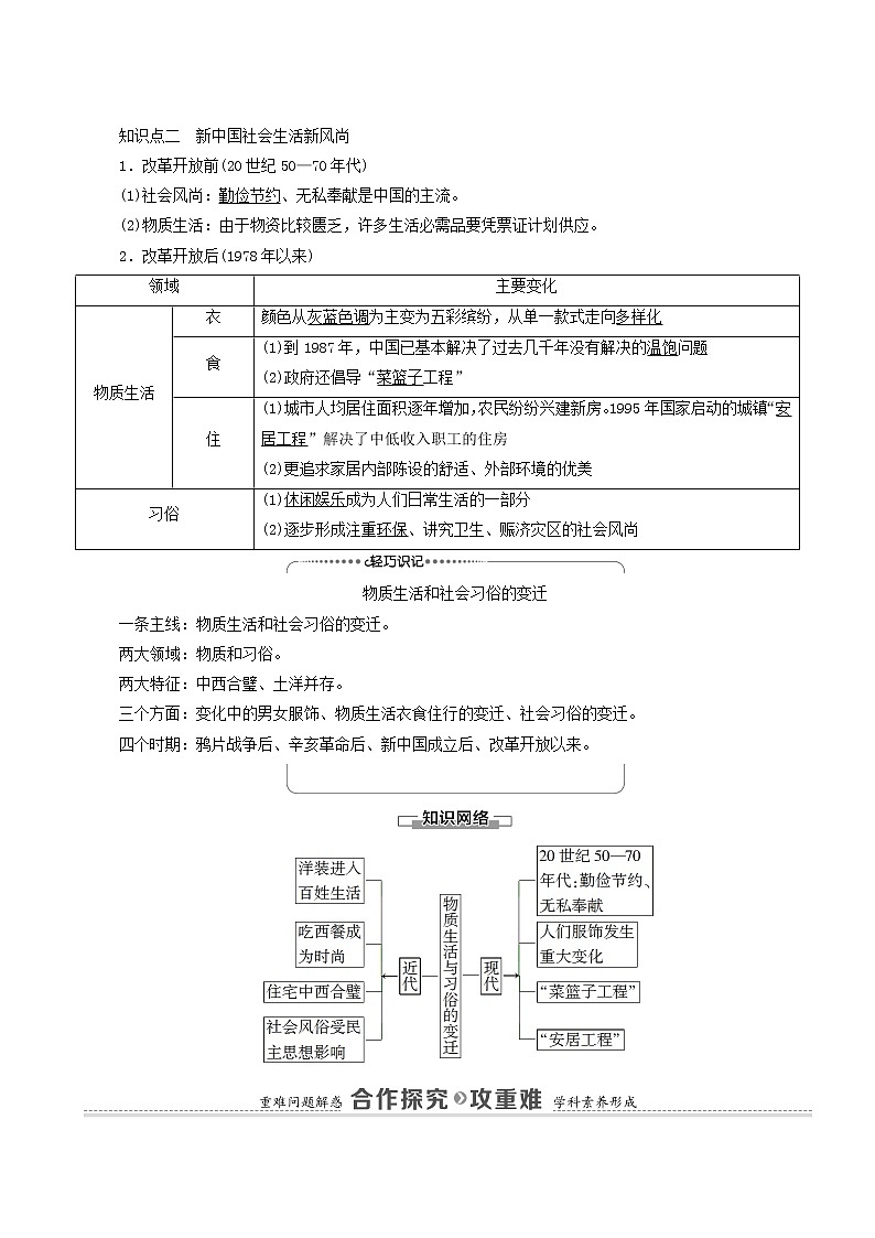人教版高中历史必修2第5单元中国近现代社会生活的变迁第14课物质生活与习俗的变迁学案第2页