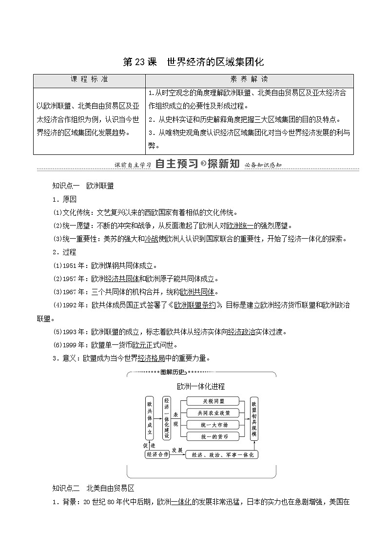 人教版高中历史必修2第8单元世界经济的全球化趋势第23课世界经济的区域集团化学案01