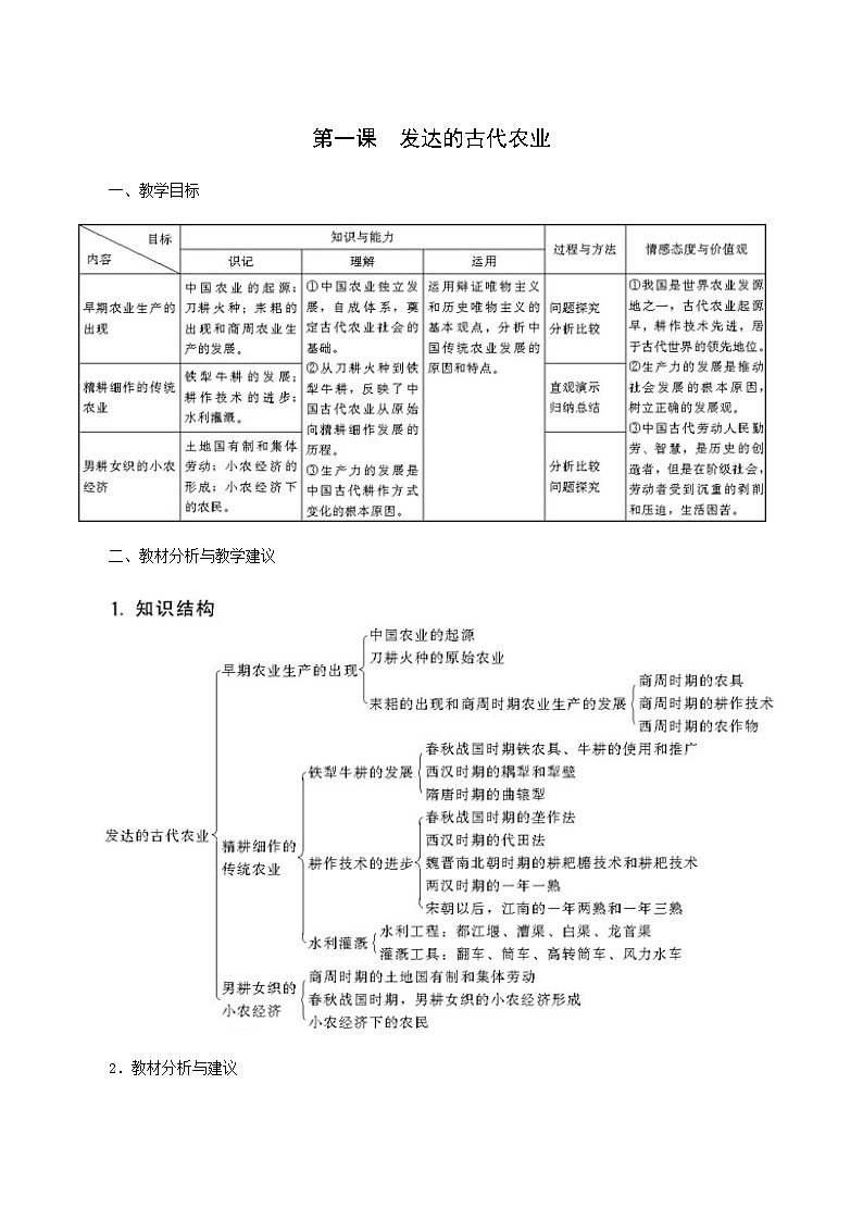 人教版高中历史必修2第1单元古代中国经济的基本结构与特点第1课发达的古代农业5教案第1页