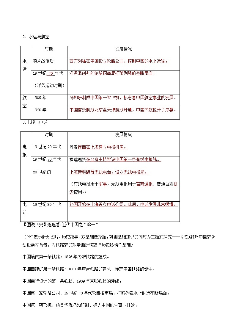人教版高中历史必修2第5单元中国近现代社会生活的变迁第15课交通工具和通讯工具的进步4教案03