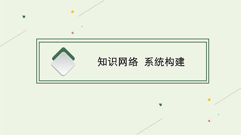 部编版高中历史必修下册第一单元古代文明的产生与发展单元整合课件第3页