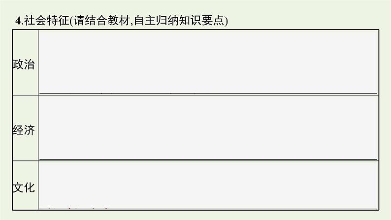 部编版高中历史必修下册第二单元中古时期的世界第4课中古时期的亚洲课件第7页