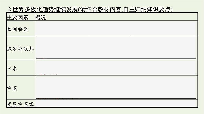 部编版高中历史必修下册第九单元当代世界发展的特点与主要趋势第22课世界多极化与经济全球化课件08