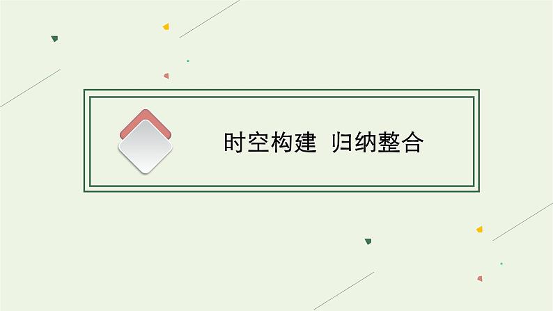 部编版高中历史必修下册第九单元当代世界发展的特点与主要趋势单元整合课件05