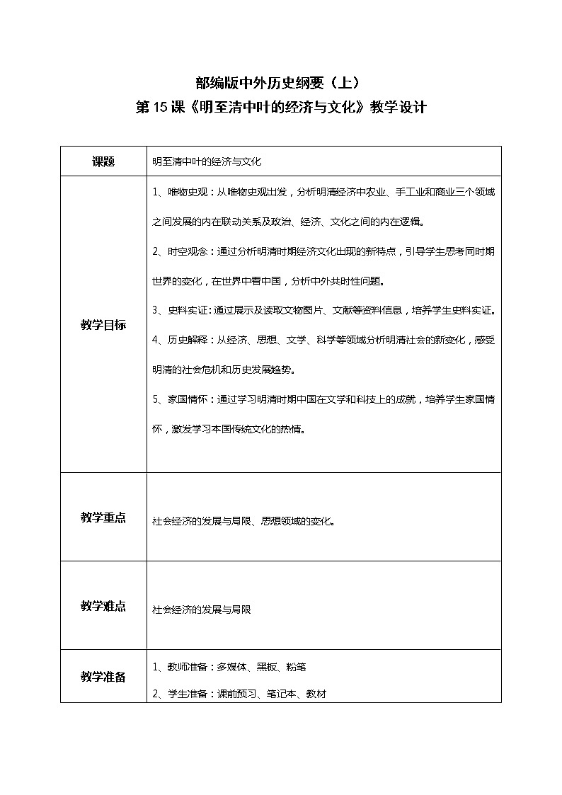 第15课 《明至清中叶的经济与文化》课件+教案01