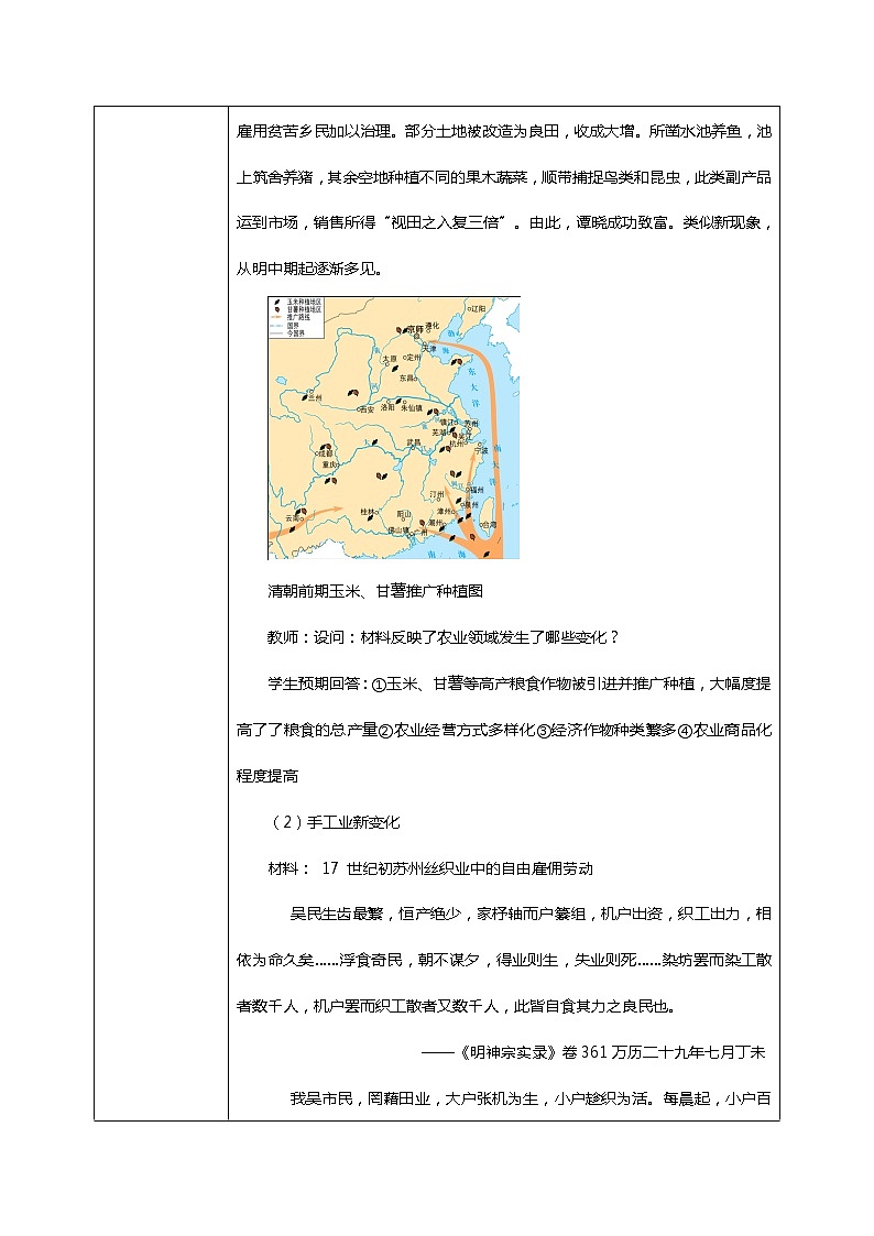 第15课 《明至清中叶的经济与文化》课件+教案03