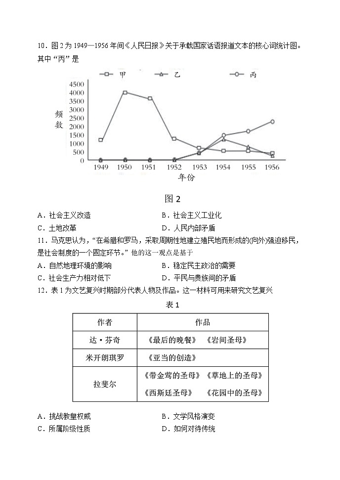 2021山东省中学联盟高三下学期5月高考考前热身押题（一）历史试题含答案第3页