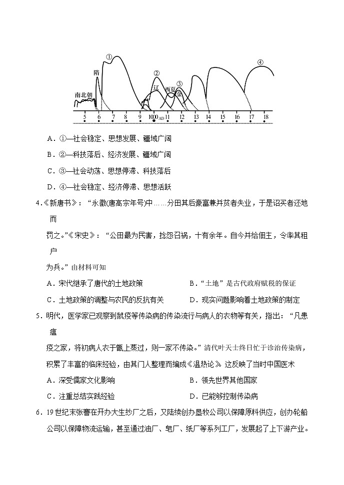 2021泰安肥城高三下学期高考适应性训练（三）历史试题含答案第2页