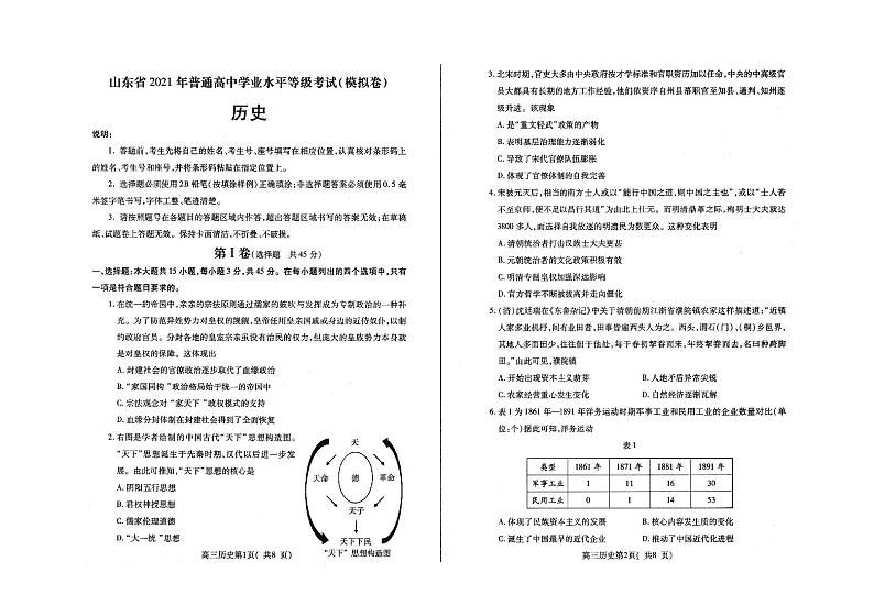 山东省烟台教科院2021届高三三模历史试题第1页
