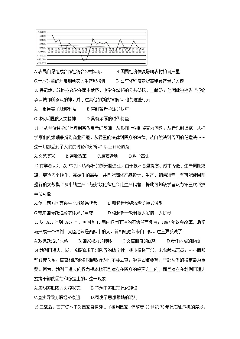 2021江苏省“决胜新高考・名校交流“高三下学期3月联考试题历史含解析03