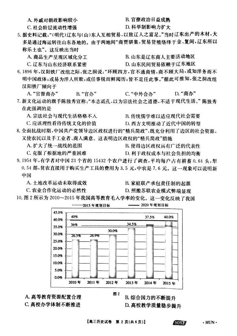 2021永州省重点中学高三下学期5月联考历史试题图片版含答案02