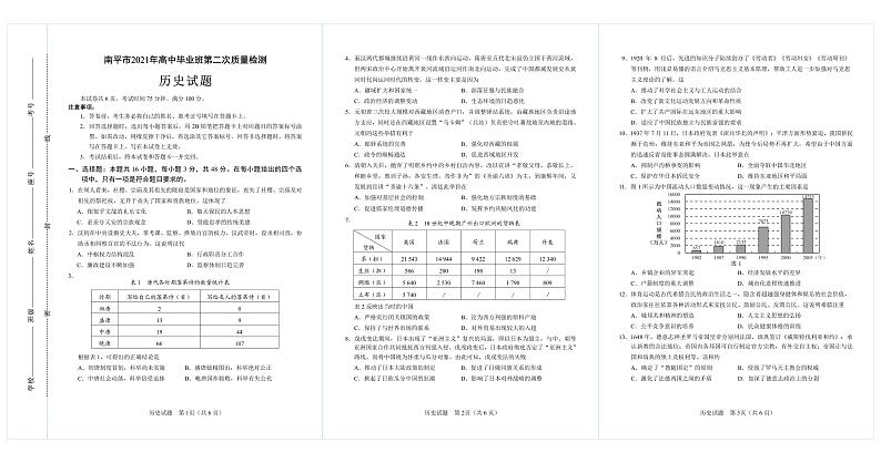 历史试题（印刷稿）第1页