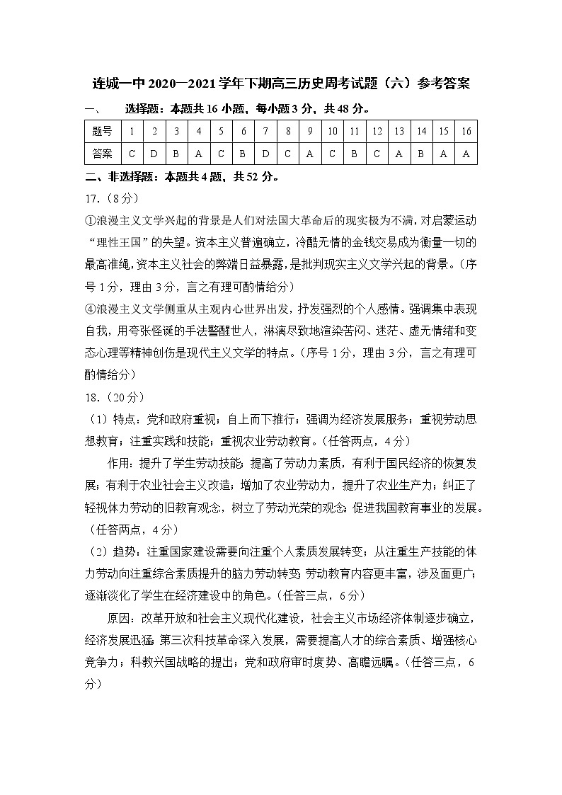 连城一中2021届高三（下）第七次周考--历史答案第1页