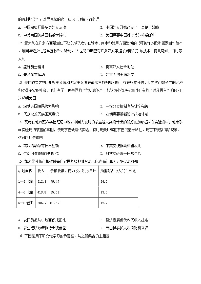 2021江苏省新高考基地学校高三下学期4月第二次大联考历史试题含解析03