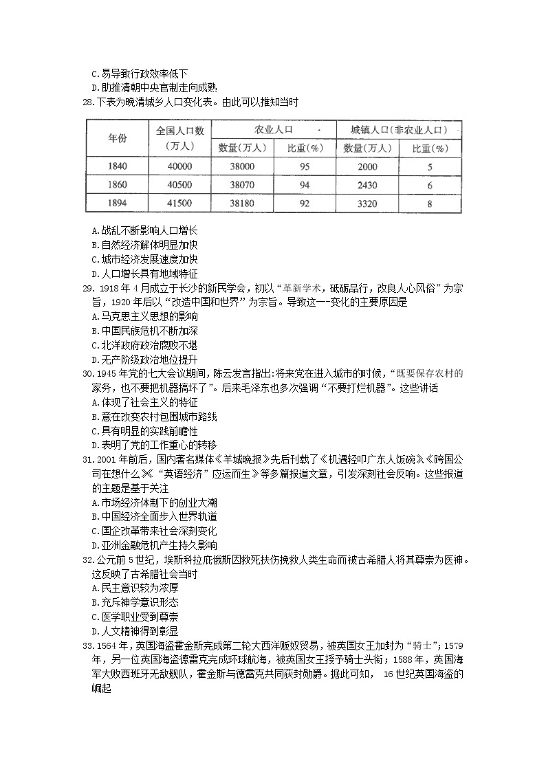 2021太原高三下学期3月摸底考试（一模）历史试题含答案02