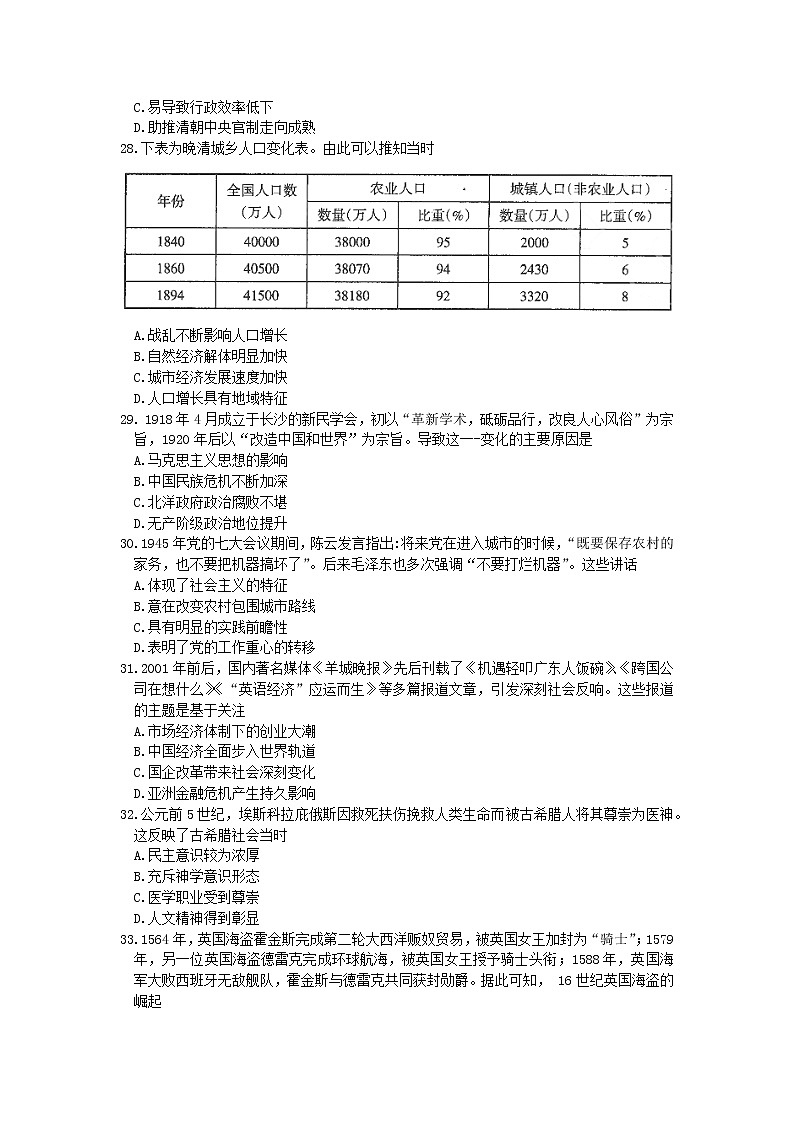 2021太原高三下学期3月摸底考试（一模）历史试题含答案02