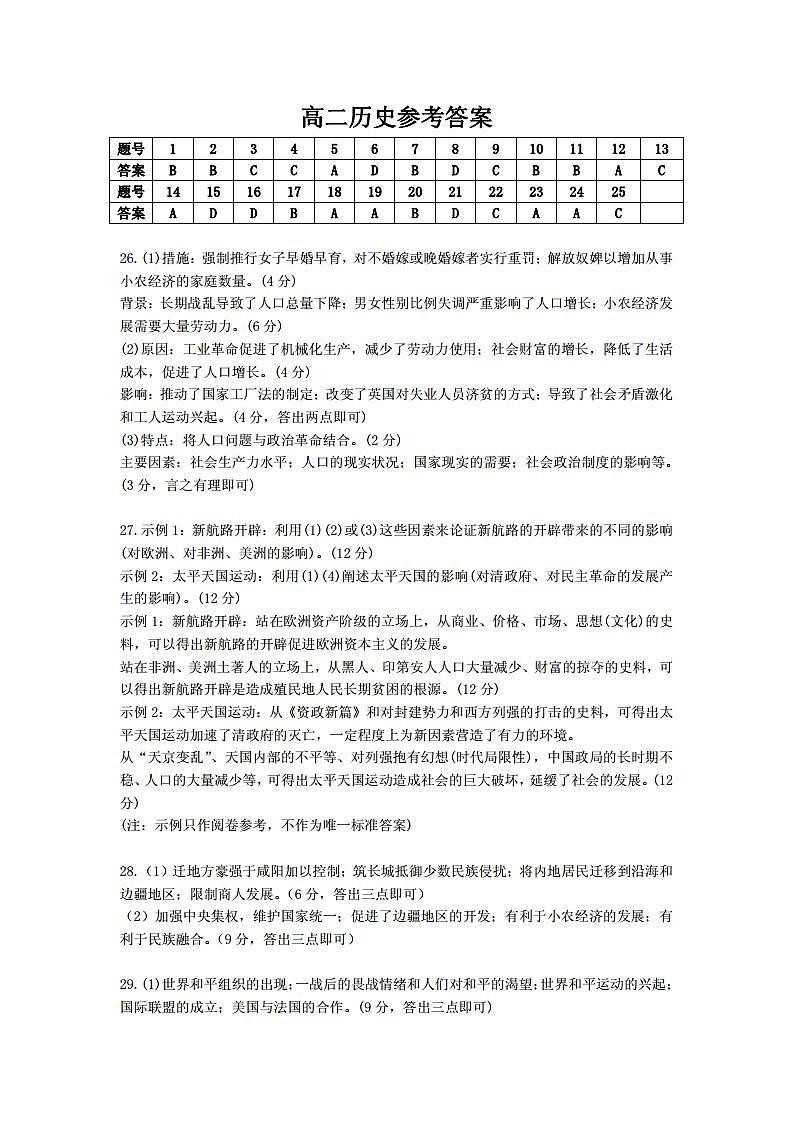 2021安康高二下学期期末质量联考历史试题扫描版含答案01