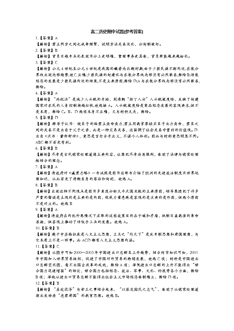 2021湖南省三湘名校教育联盟高二下学期期中考试历史试题扫描版含答案01