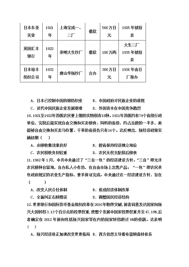 2021黑龙江省龙西北地区八校高二下学期3月联考历史试卷含答案03