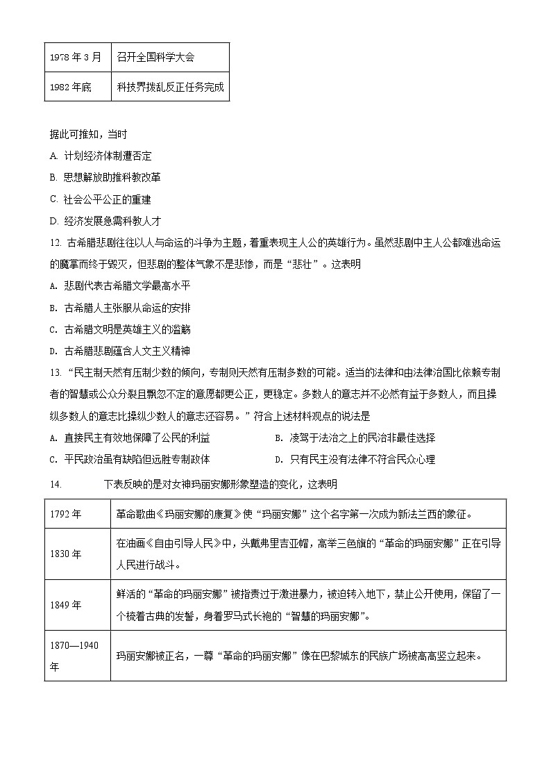 2021珠海高二上学期期末考试历史试题含解析03